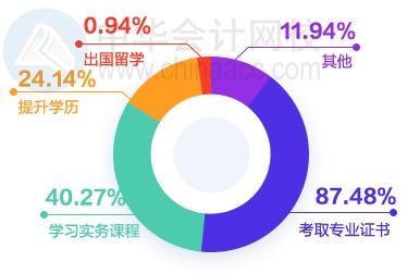 多地上调2021年最低工资标准！这个地区涨钱最多！