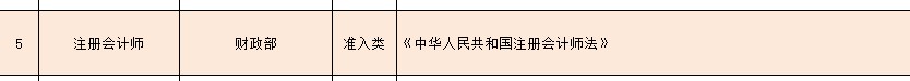 pmp认证资格_奔驰认证销售顾问资格_国家职业资格认证