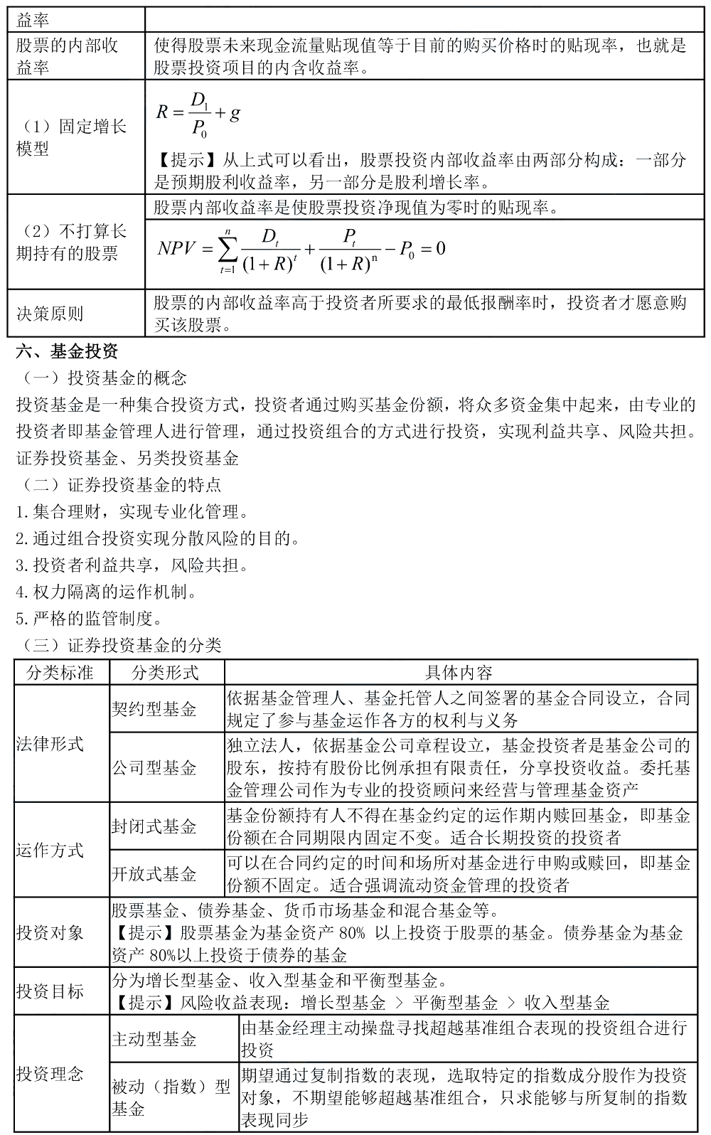 中级会计零基础行动营 老师指导快速入门！