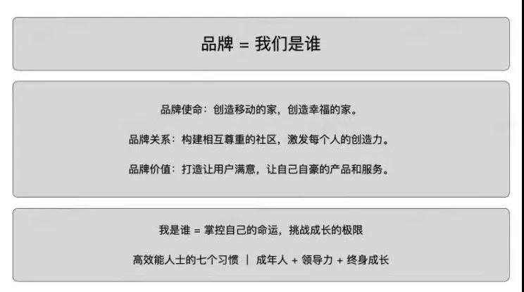 ACCA雇主|职在四方：理想汽车财务管培生热招