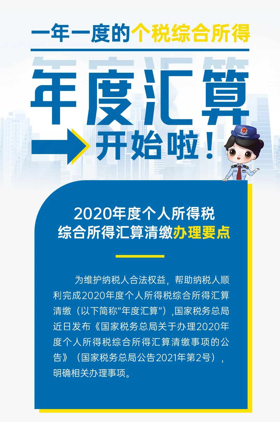 图解公告丨一年一度的个税年度汇算开始啦！