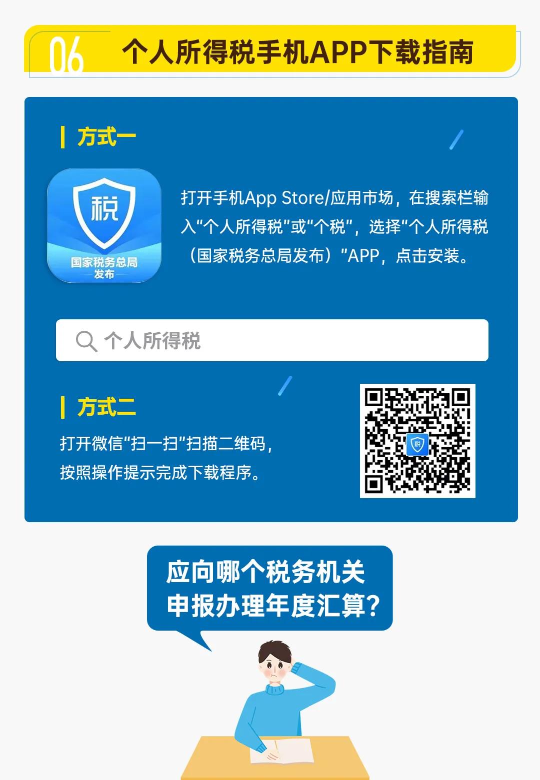 图解公告丨一年一度的个税年度汇算开始啦！