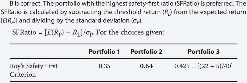 quantity exercise:Monte Carlo simulation