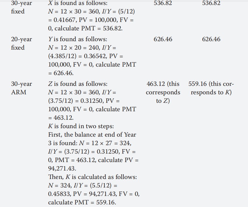 quantity exercise:The required rate of return