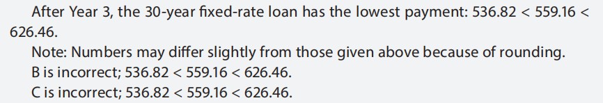 quantity exercise:The required rate of return