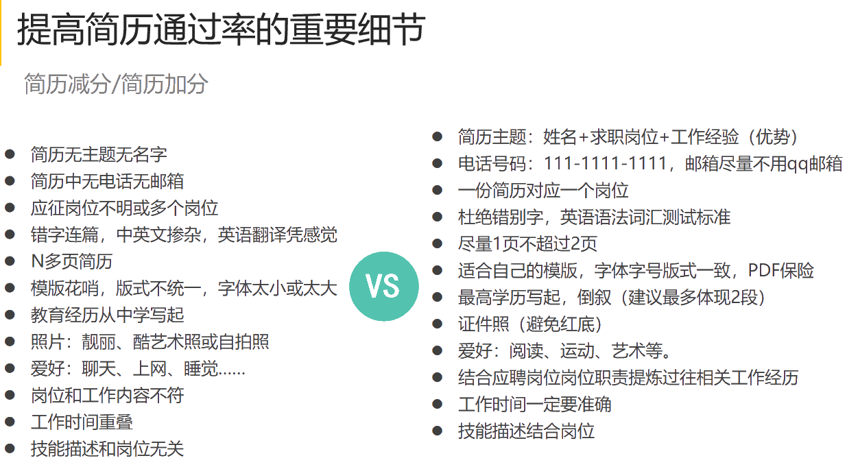 什么样的简历才是HR愿意看到的呢？