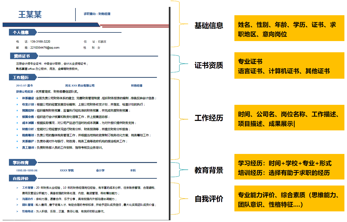 什么样的简历才是HR愿意看到的呢？