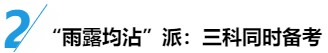 备考策略：中级会计职称三科目是该轮着学还是同时进行？