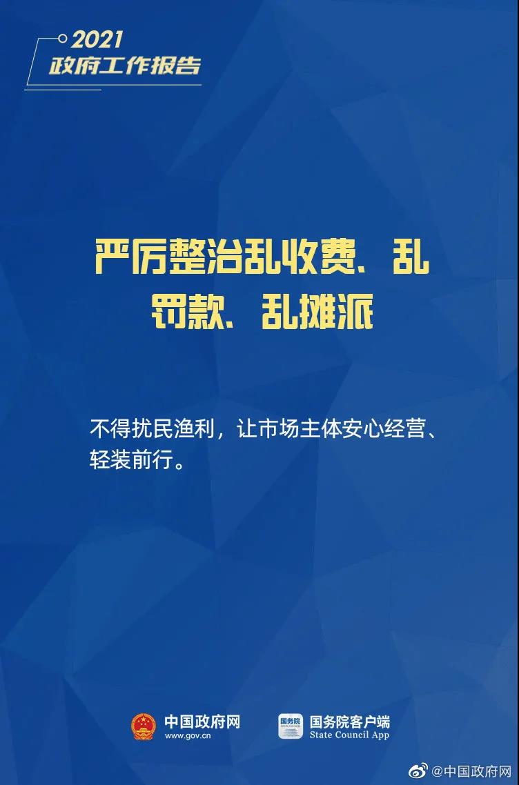 小微企业、个体工商户速看，国家扶持来了！