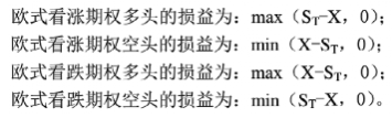 考前必背|《证券投资基金基础知识》常用40个公式（二）