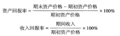 考前必背|《证券投资基金基础知识》常用40个公式（二）