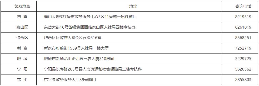 泰安2020初中级经济师证书领取地点