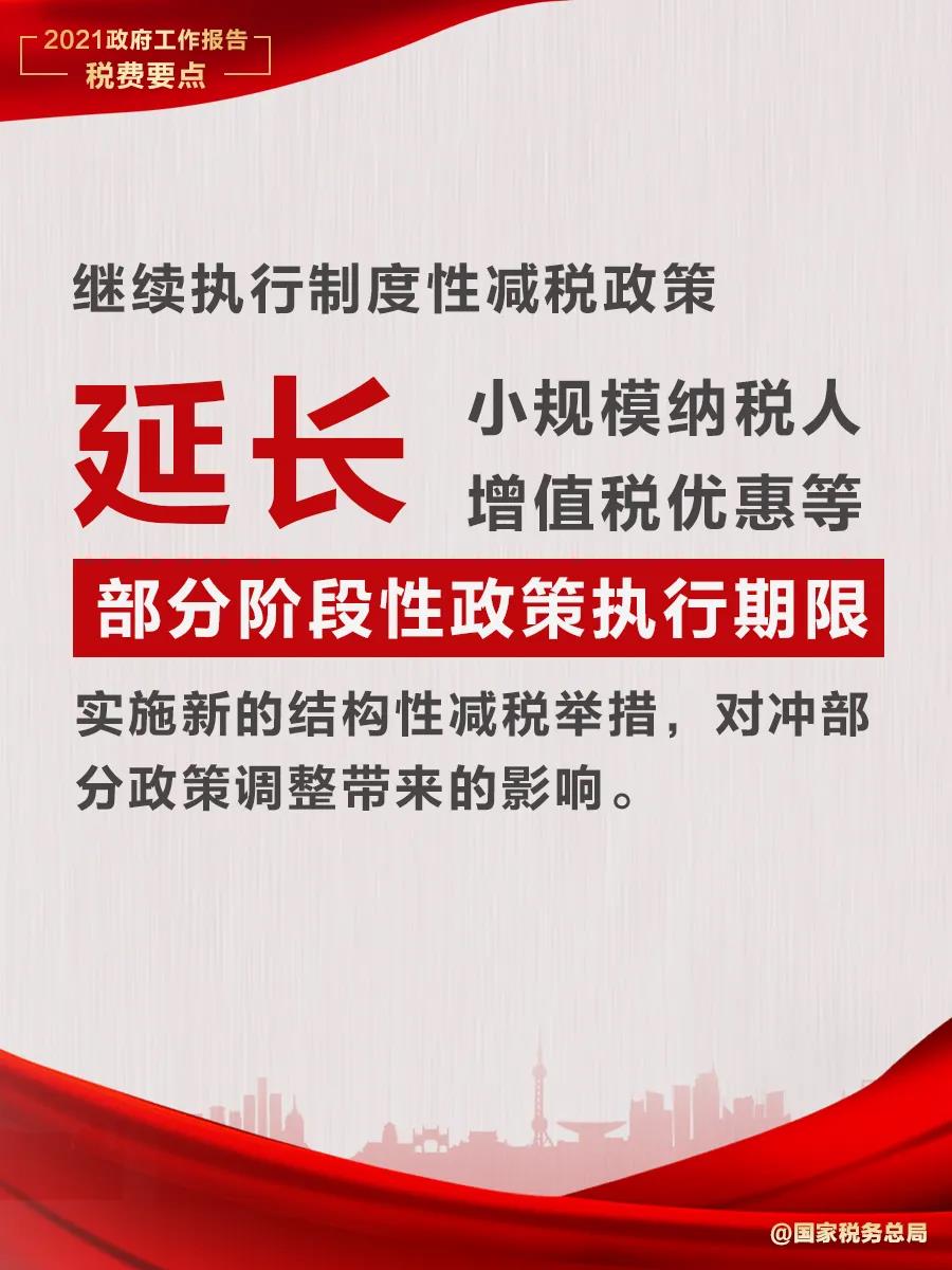 @纳税人缴费人：政府工作报告中的这些税费好消息请查收！