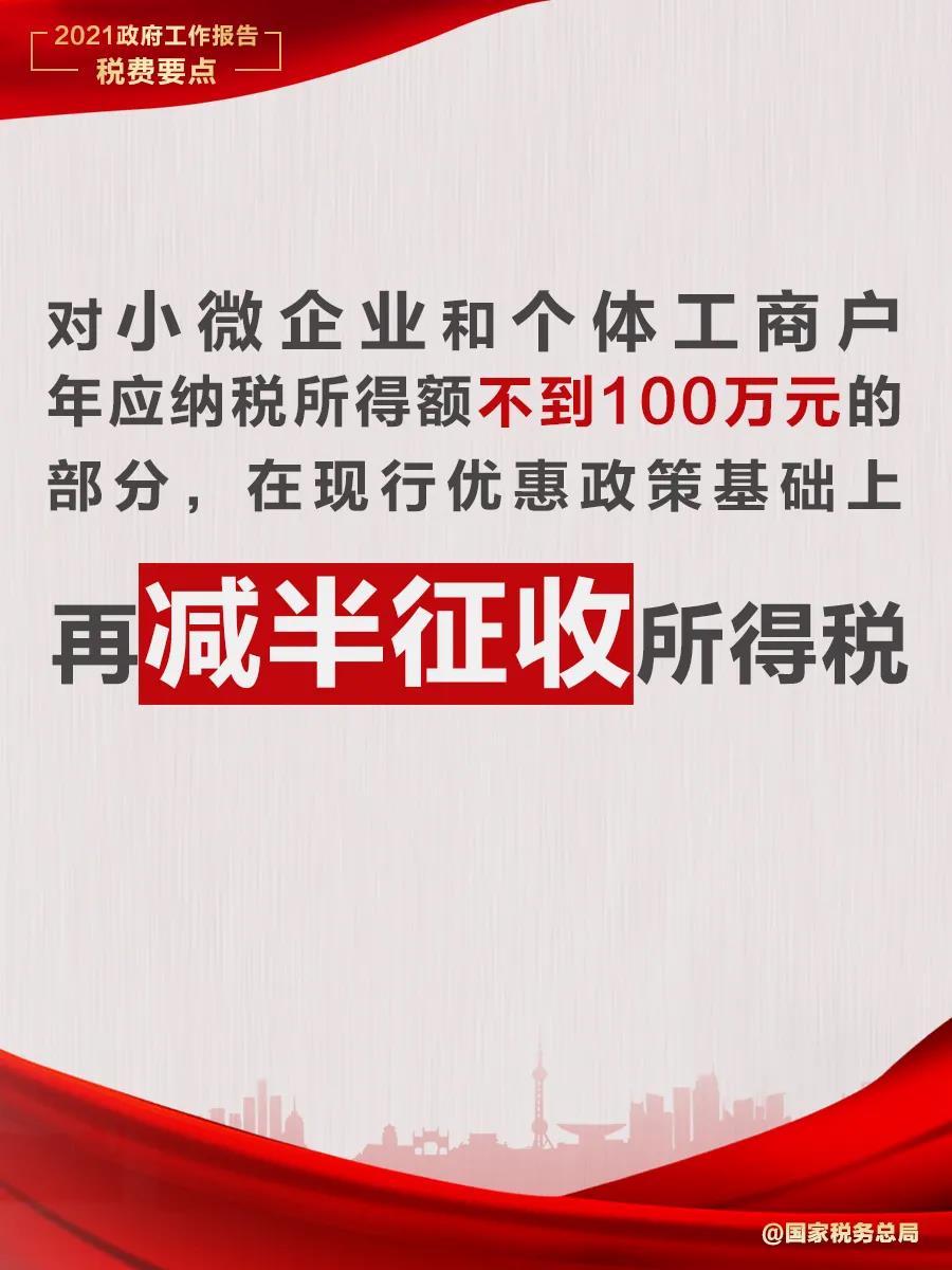 @纳税人缴费人：政府工作报告中的这些税费好消息请查收！