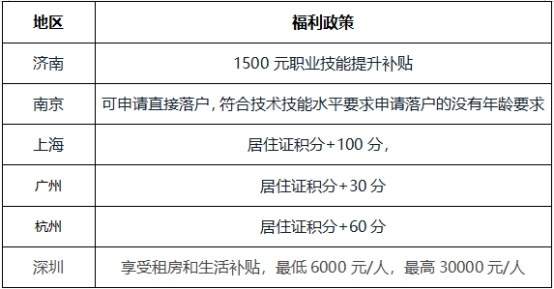 新乡多人口阶梯电网上申请_新乡医学院(3)