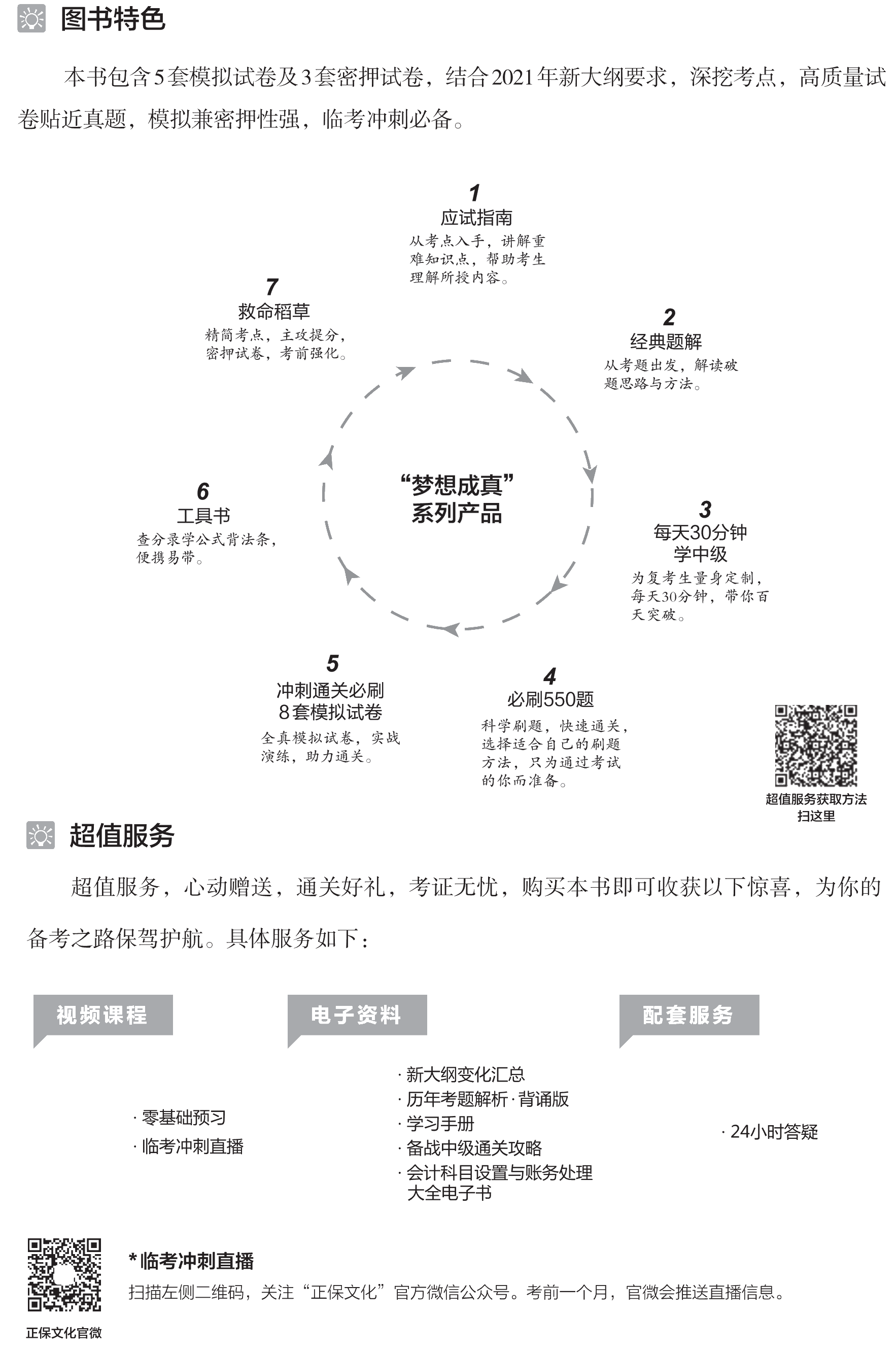 剧透！中级会计实务冲刺直达必刷8套模拟试卷抢先试读！