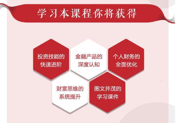 投资3