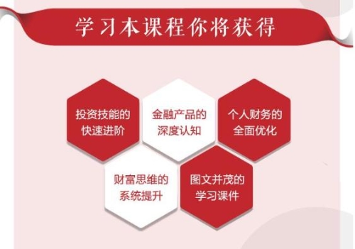 投资3