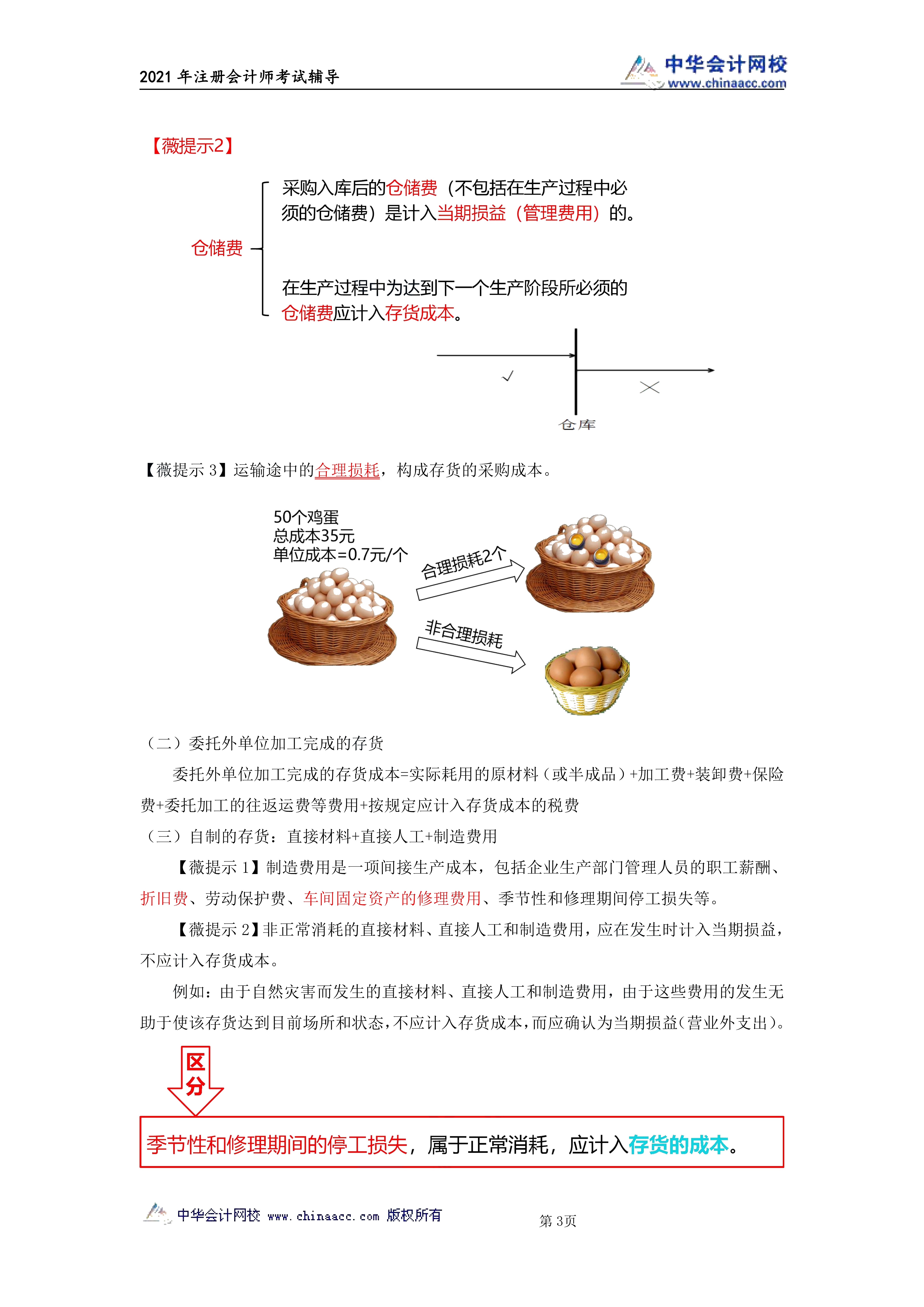 注会会计第二章《存货》讲义_02