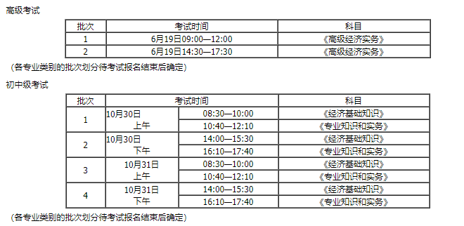 内蒙古2021经济专业技术资格考试时间