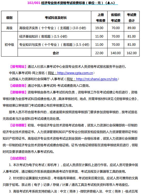 山西2021初中级经济师报考手册2