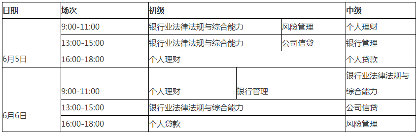 2021年初级银行从业资格证考试时间