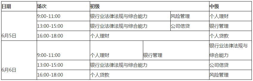 北京6月银行从业资格证具体考试时间