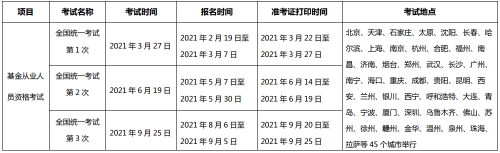 9月基金从业考试时间是什么时候？