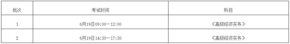 赤峰2021年高级经济师考试时间