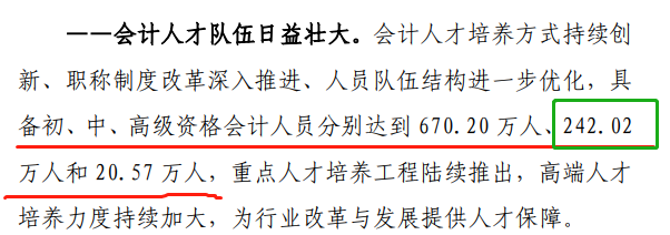 中级会计职称考试通过率如何？好不好考？