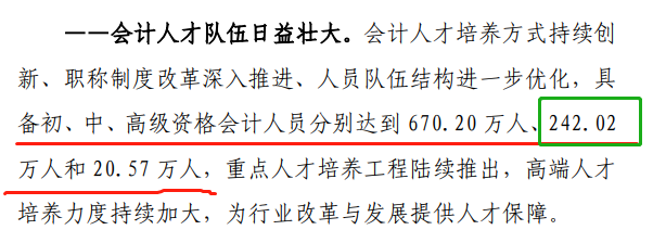 官宣：2020年中级会计考试通过率为13.72%！增长0.6%！