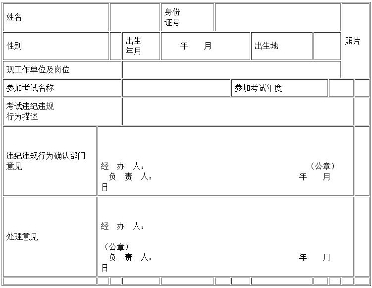 个人诚信失信记录单