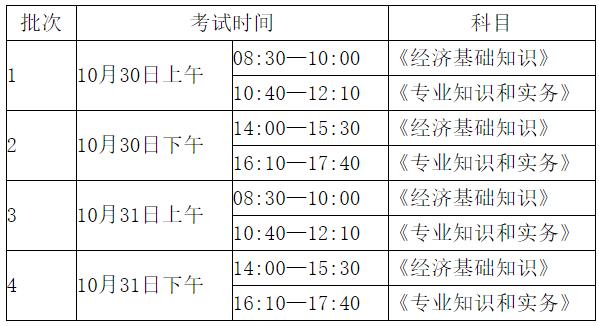 辽宁2021年初中级经济师考试时间