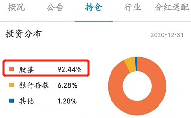 萌新“基民”看过来 超实用基金分类！