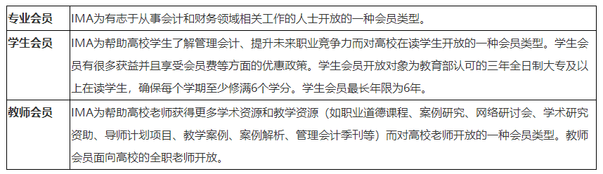 CMA考试会员种类