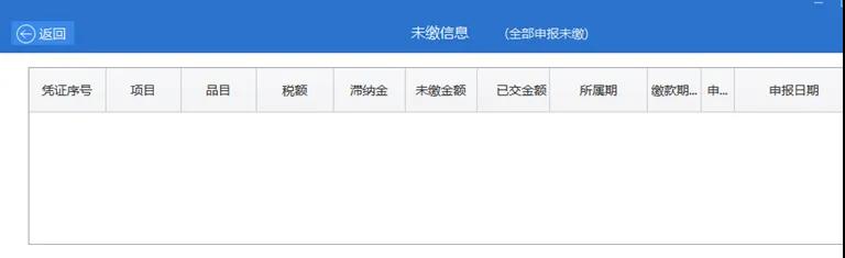 【征期必看】如何完成增值税申报、作废与更正，一文来了解