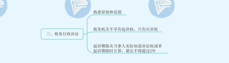 2021年注册会计师《税法》思维导图—第十四章