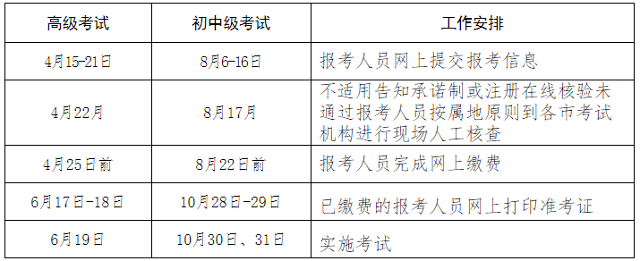 考试工作计划