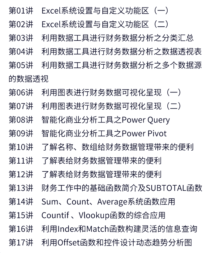 财务人员必备Excel知识：Excel在财务中的应用案例精讲