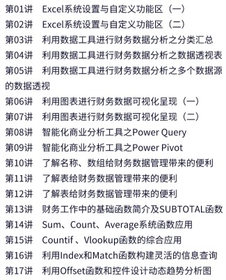 审计人员必学：医院存货审计实务