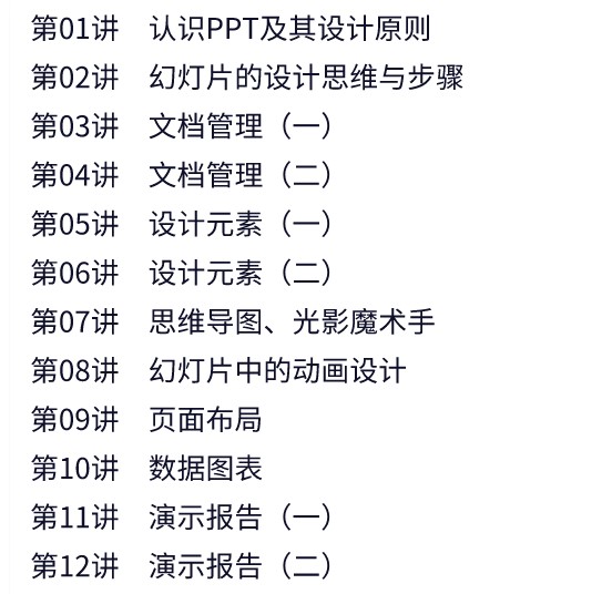ppt目录