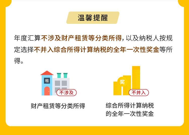 个人所得税综合所得年度汇算政策要点，你了解了吗？