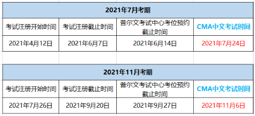 CMA考试报名时间