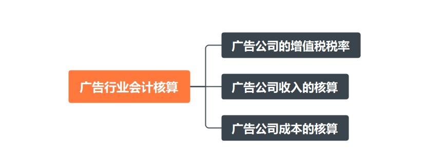 广告公司会计核算特点，你了解了吗？