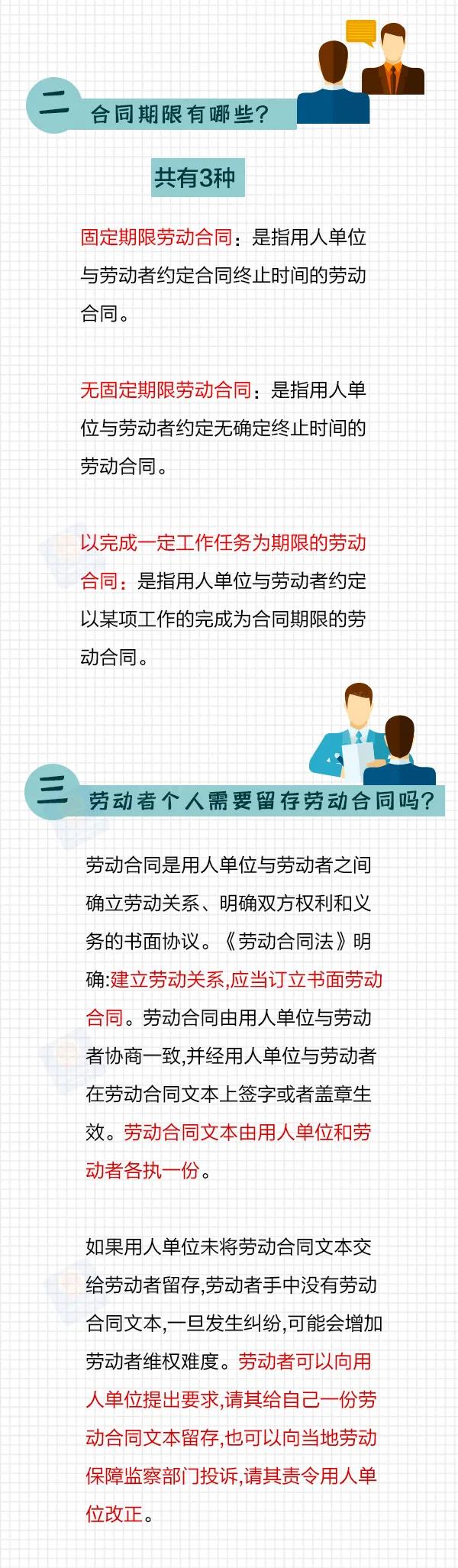 马上要毕业的大学生们，签劳动合同，这些要注意！