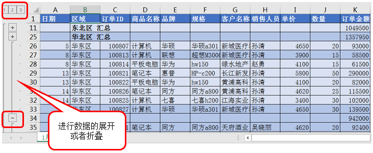利用数据工具进行财务数据分析之分类汇总