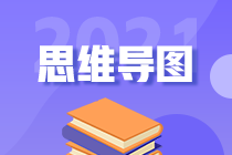 2021注会审计新教材思维导图第二十章：企业内部控制审计
