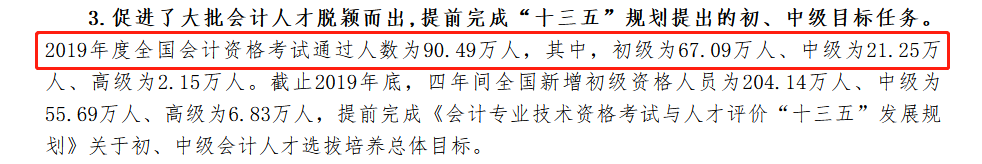 对670万初级会计职称持证者说：机遇与挑战并存！