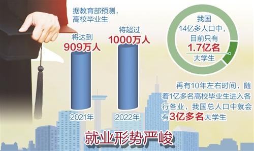 对670万初级会计职称持证者说：机遇与挑战并存！