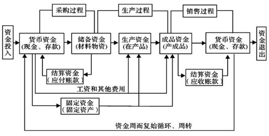 图片7